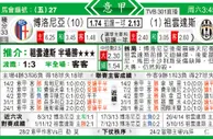 东方拆局(意甲)