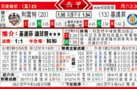 东方拆局(西甲)