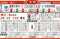 东方拆局(澳職)