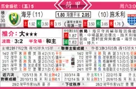东方拆局(荷甲)