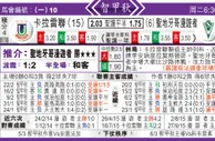 东方拆局(智甲)