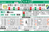 东方拆局(瑞典盃)