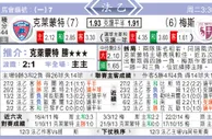 东方拆局(法乙)