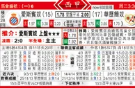 东方拆局(西甲)