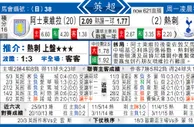 东方拆局(英超)