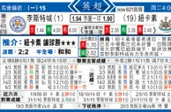 东方拆局(英超)