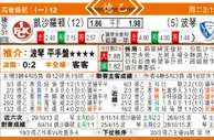 东方拆局(德乙)
