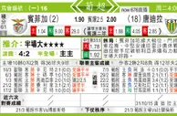 东方拆局(葡超)
