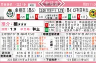 东方拆局(中北美冠)