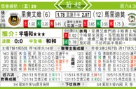 东方拆局(葡超)