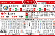 东方拆局(西甲)