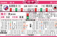 东方拆局(荷甲)