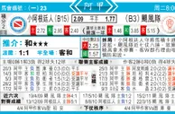 东方拆局(阿甲)