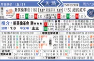东方拆局(美聯)