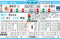 东方拆局(法甲)