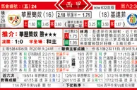 东方拆局(西甲)