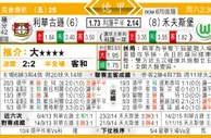 东方拆局(德甲)