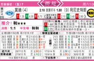 东方拆局(挪超)