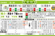 东方拆局(葡超)