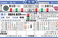 东方拆局(美聯)
