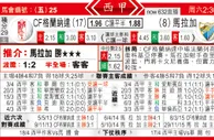 东方拆局(西甲)