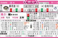 东方拆局(挪超)