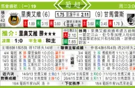 东方拆局(葡超)