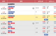 12BET【体育】欧冠 -【马竞 VS 巴萨】 领取RMB500再存红利助威您心仪的球队！！