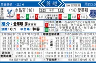 东方拆局(英超)
