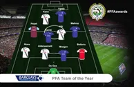 玩球网报：PFA英超最佳阵 狐狸热刺8人 红魔枪手各1人