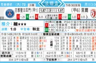 东方拆局(法聯盃)