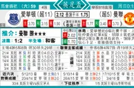 东方拆局(英總盃)