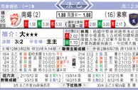 东方拆局(法乙)
