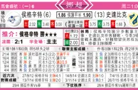 东方拆局(挪超)