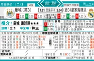 东方拆局(歐冠盃)