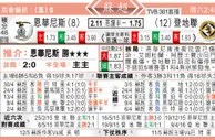 东方拆局(蘇超)