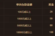 鸿运国际TTGS每日送188元 一倍水！ 