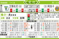 东方拆局(葡超)