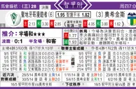 东方拆局(智甲)