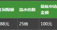 必威BETWAY体育58%再存，最高588元！ 