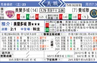 东方拆局(美聯)