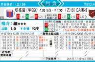 东方拆局(阿盃)