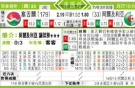 东方拆局(非洲國家盃外圍賽)