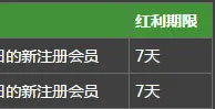 Betway必威免费投注金：注册即送 18 元彩金 + 10 次免费旋转 