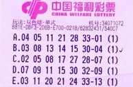 彩市新闻：安徽双色球彩票铁杆粉丝 10元机选票喜中头奖