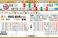 东方拆局(美洲盃)