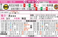 东方拆局(挪超)