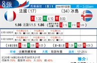 东方拆局(歐國盃)