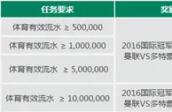 走地皇RB88：北京足球盛宴 