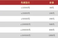 VWIN德赢夺冠欧洲杯 体育礼金5连送 